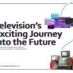 Television’s Exciting Journey into the Future