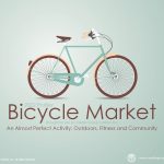 Bicycle Market 2022 Presentation