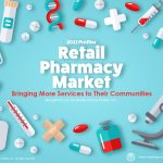 Retail Pharmacy Market 2022 Presentation
