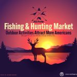 Fishing & Hunting Market 2022 Presentation