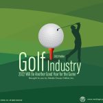 Golf Industry 2022 Presentation