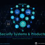 Security Systems and Products 2022 Presentation