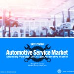 Automotive Service Market 2022 Presentation