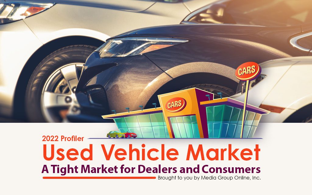 Used Vehicle Market 2022 Presentation
