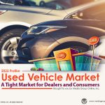 Used Vehicle Market 2022 Presentation