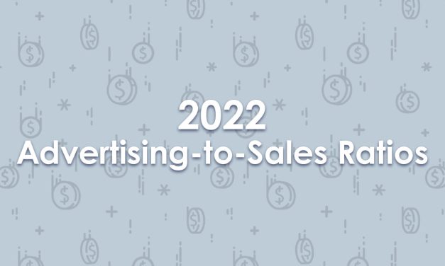 2022 Advertising-to-Sales Ratios