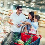 Advertising Strategies for Grocery Market 2022 PLUS