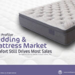 Bedding and Mattress Market 2022 Presentation