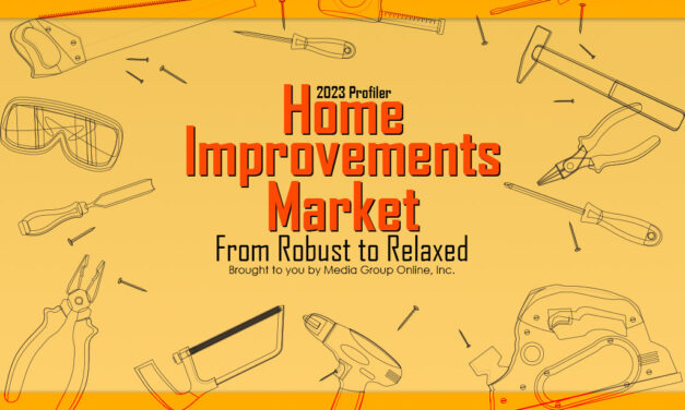 Home Improvements Market 2023 Presentation