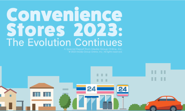 Convenience Stores 2023: The Evolution Continues