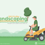 Landscaping Services 2023 Presentation