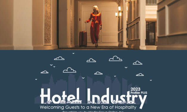 Hotel Industry 2023 PLUS Presentation