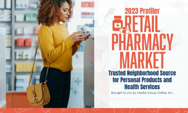 Retail Pharmacy Market 2023 Presentation