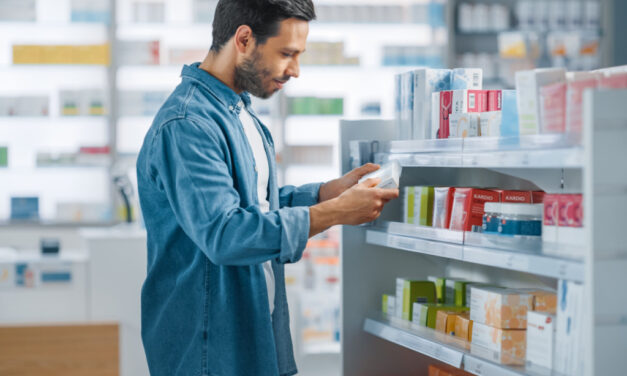 Advertising Strategies for Retail Pharmacy Market 2023