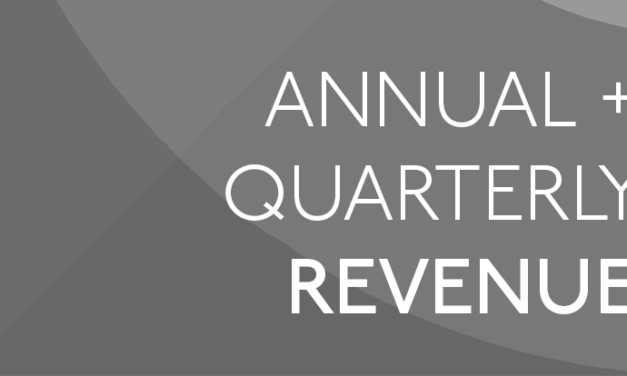 Out of Home Advertising Up in Q1 2023 in Midst of Challenging Economy