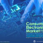 Consumer Electronics Market 2023 PLUS Presentation