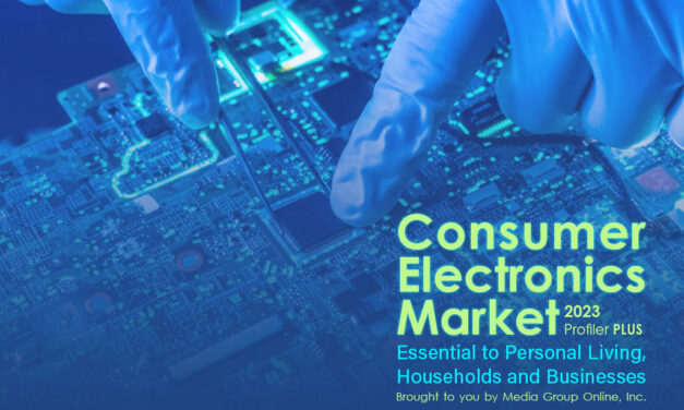 Consumer Electronics Market 2023 PLUS Presentation