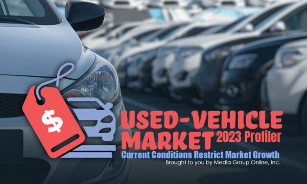 Used-Vehicle Market 2023 Presentation