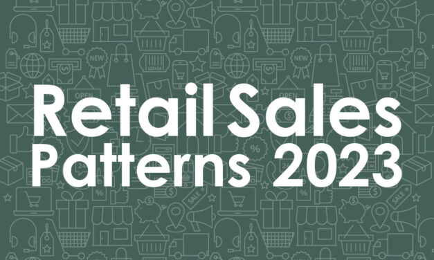 Retail Sales Patterns 2022