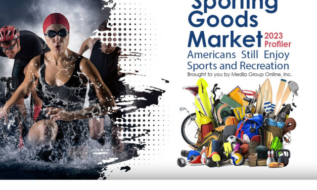 Sporting Goods Market 2023 Presentation