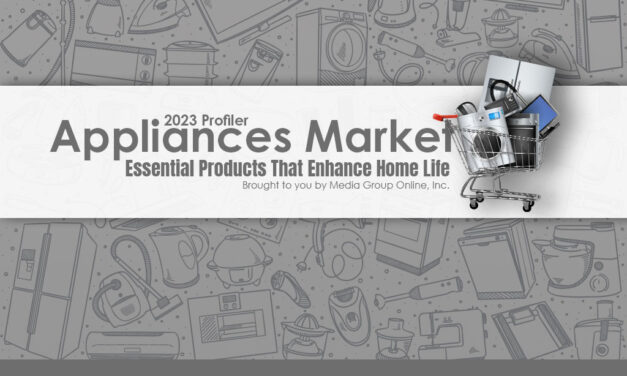 Appliances Market 2023 Presentation