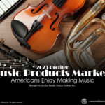 Music Products Market 2023 Presentation