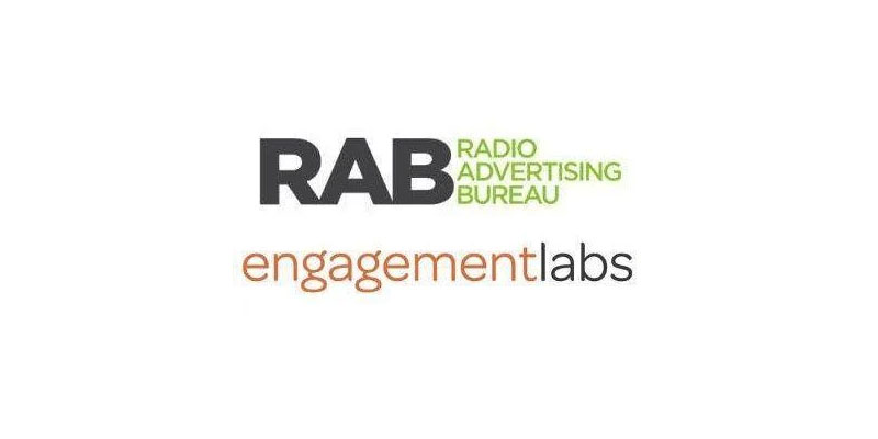 Brand Conversations: The ‘Hidden ROI’ in Media.
