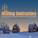 Heating Contractors 2023 Presentation