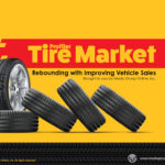 Tire Market 2023 Presentation