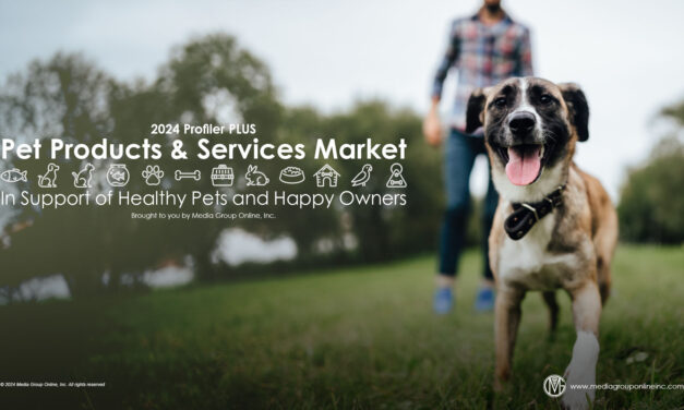 Pet Products & Services Market 2024 PLUS Presentation