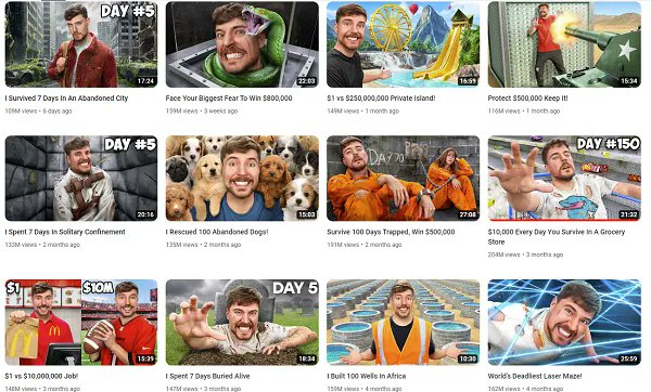 YouTube Shares Insights into How MrBeast’s Team Creates Compelling Thumnail Images