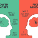 This is How Your Mindset is Affecting Your Leadership