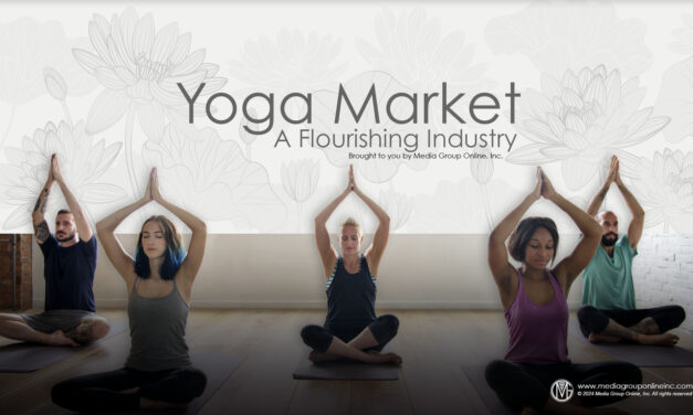 Yoga Market Presentation