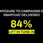 Research Finds Snap Campaigns Are Particularly Effective for Movie and TV Promotions