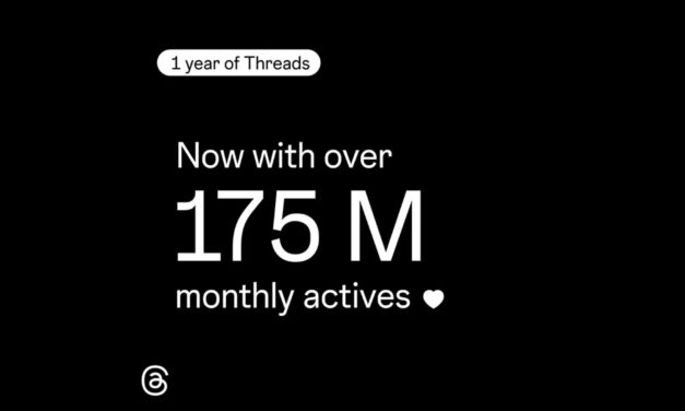 Threads Reaches 175 Million Users on One Year Anniversary
