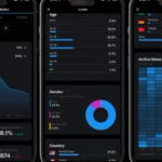 X Rolls Out Advanced Analytics to Premium Subscribers