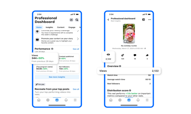 Meta Shifts to ‘Views’ as Primary Metric for Facebook and Instagram Content Performance